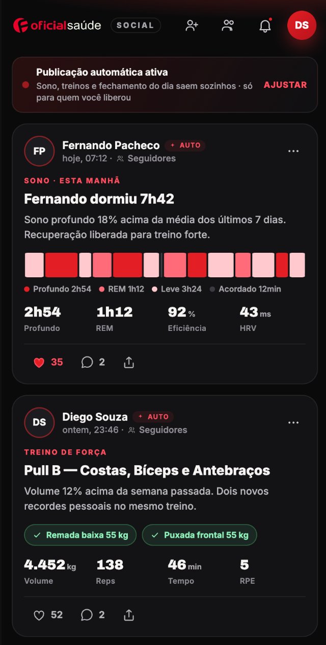 Feed de Social Health Share en la app