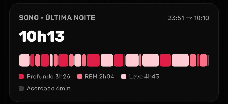 Sueño de la última noche en la app