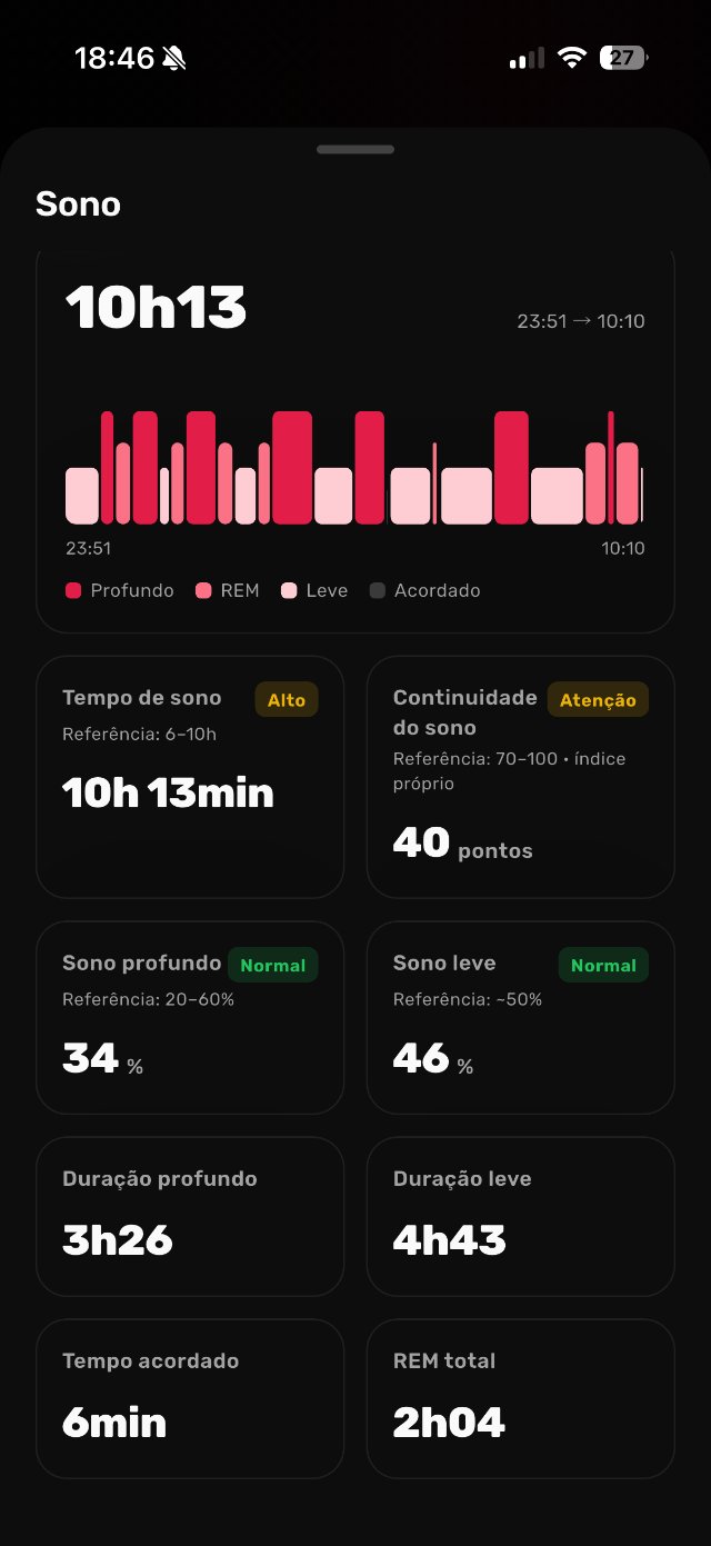 Análisis completo del sueño en la app