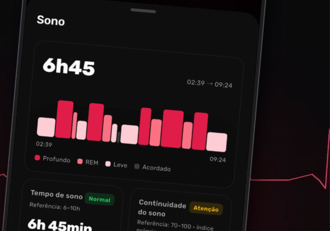 AI Twin: insight listo al despertar